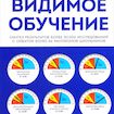 Видимое обучение. Синтез результатов более 50 000 исследований с охватом более 80 мил. школьников.