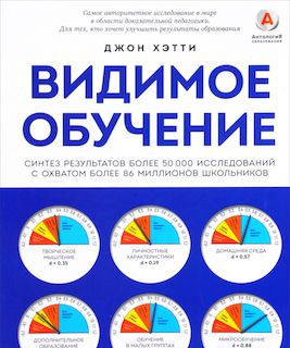 Видимое обучение