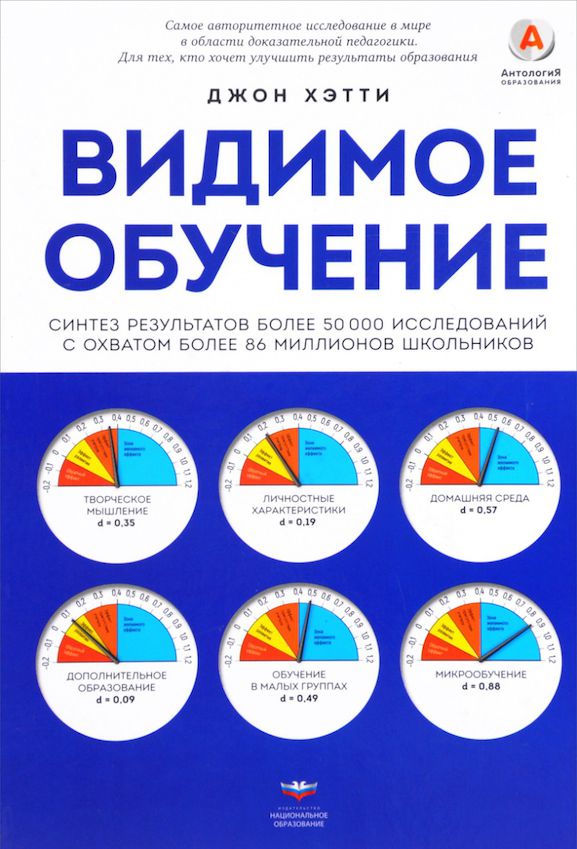 Видимое обучение