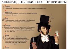 Особые приметы