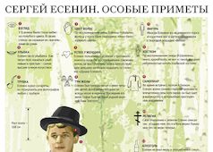 Особые приметы