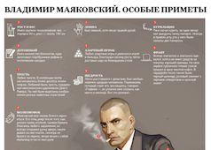 Особые приметы