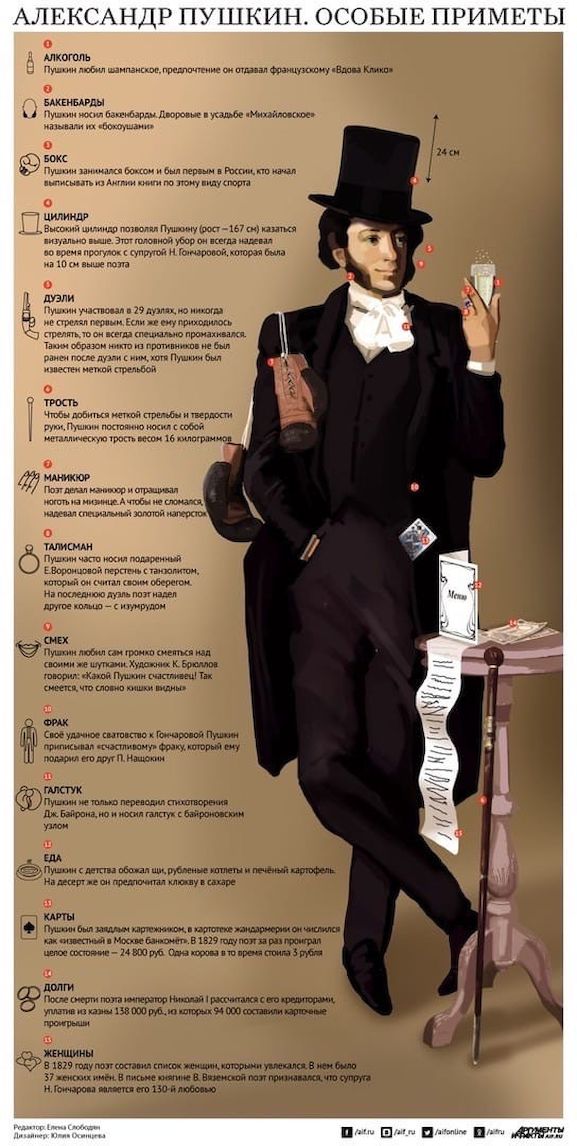 Особые приметы